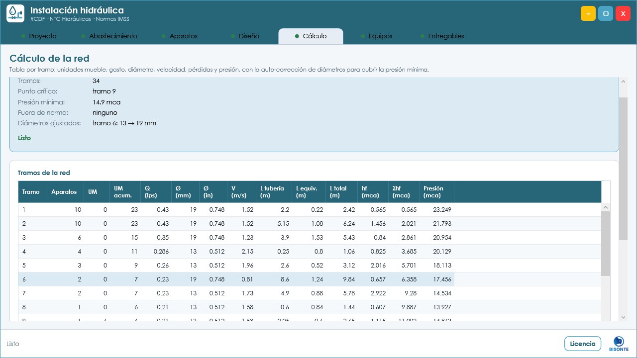Pestaña Cálculo de Bisonte Hidráulico: resumen con 34 tramos, presión mínima de 14.9 mca y tabla de tramos con gasto, diámetro, velocidad, pérdidas y presión