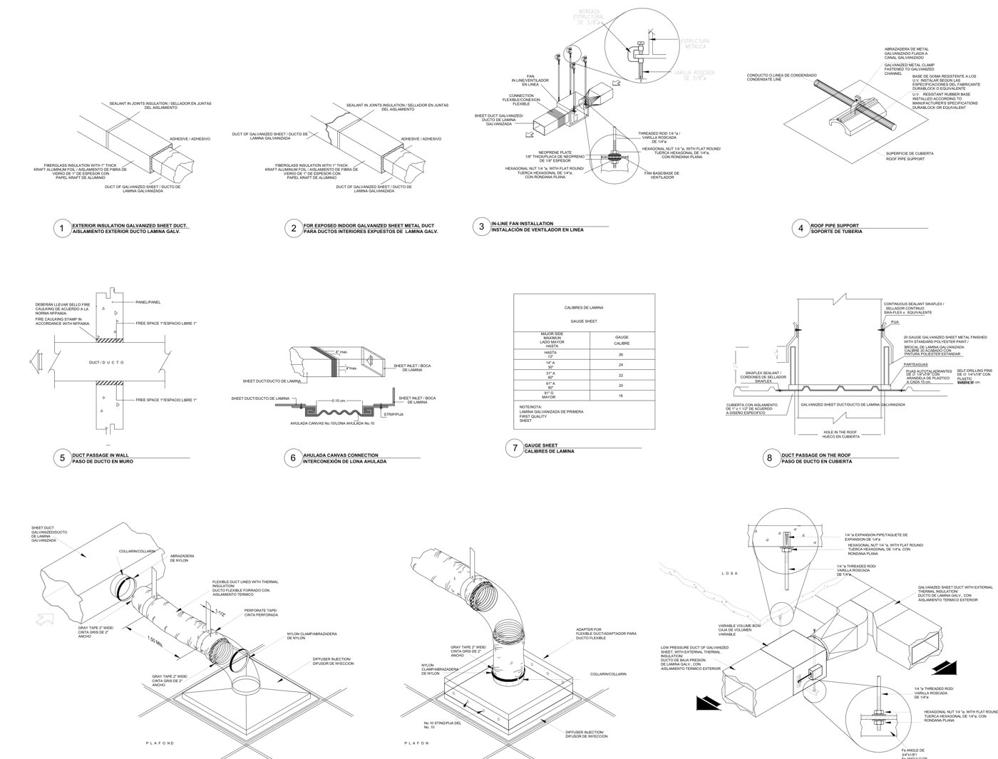 Detalles de ductos de aire acondicionado