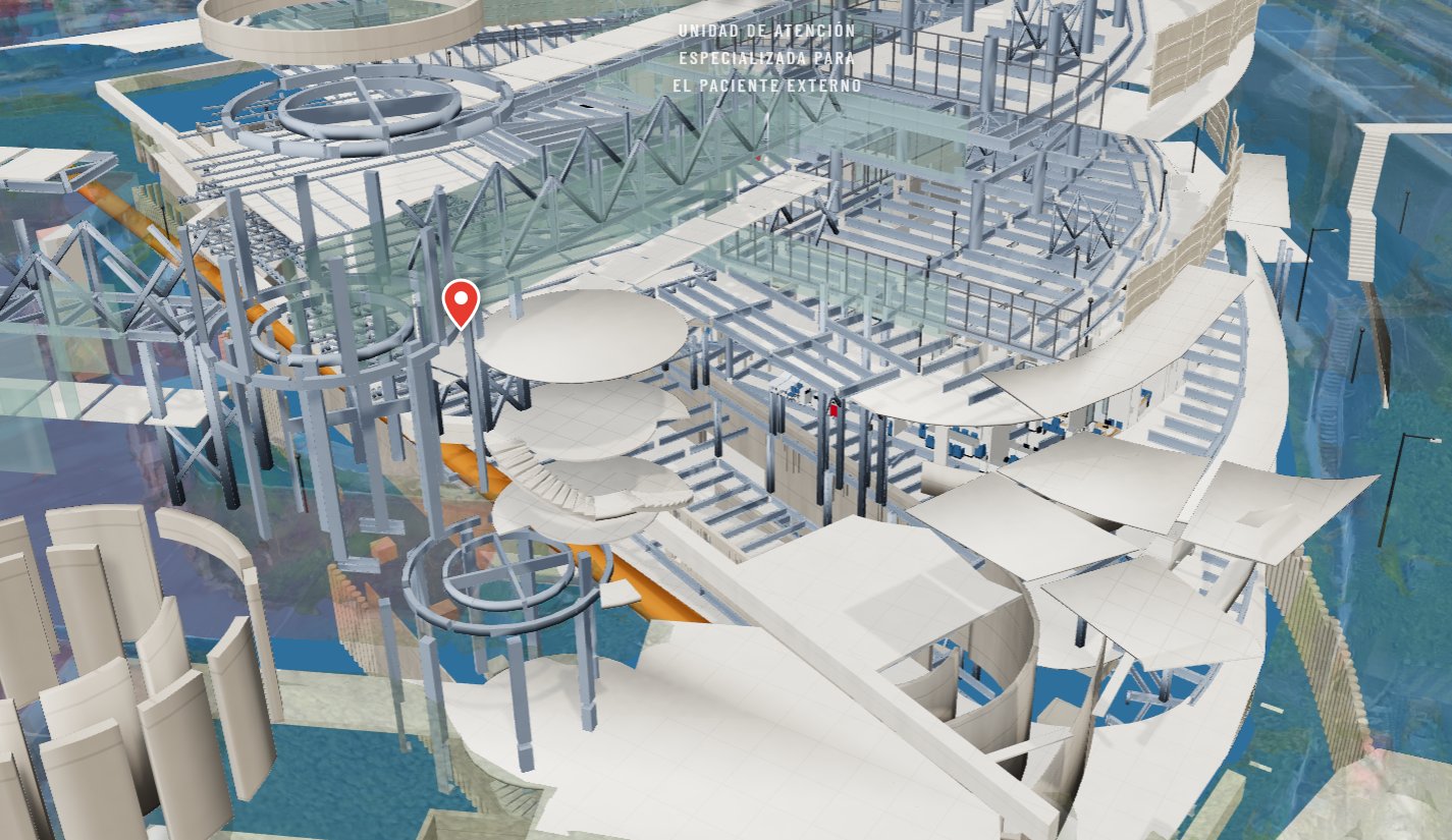 Modelo BIM federado de la UAEPE: coordinación entre especialidades