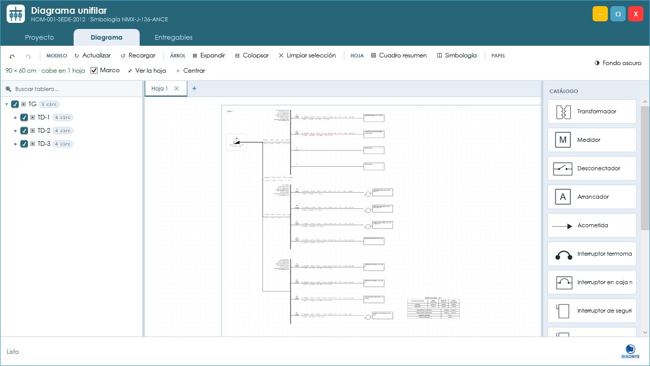 Diagrama unifilar completo con el cuadro resumen de un tablero en la hoja